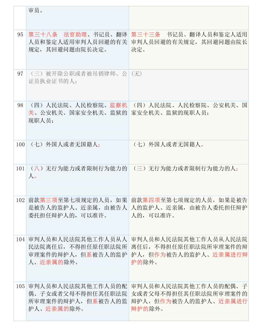 新澳2024年正版资料,出众解答解释落实_普及款4.793