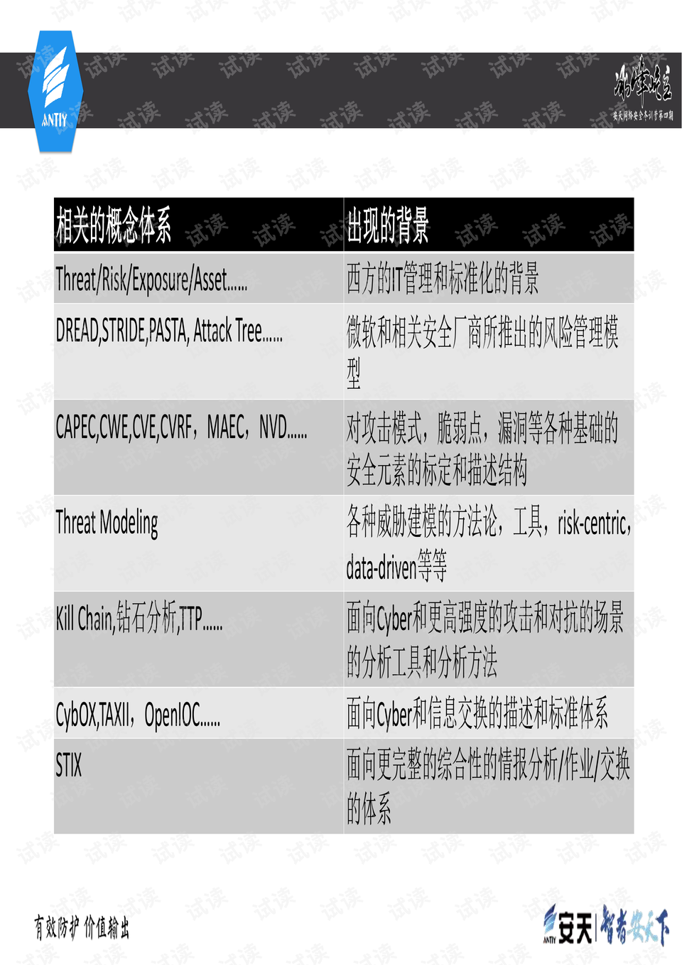 2024澳门六开奖结果出来,睿智解答解释落实_WP集8.515