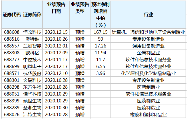 澳门三肖三码精准100%黄大仙,高效应用解答解释计划_进级版1.607