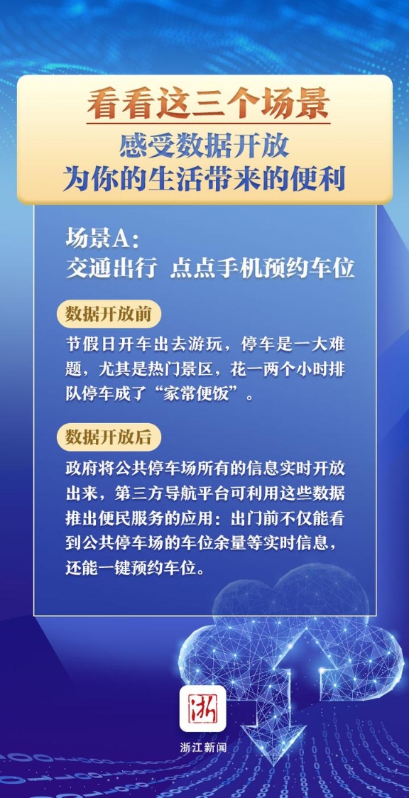 澳门最精准正最精准龙门客栈,深度策略应用数据_付费集7.31