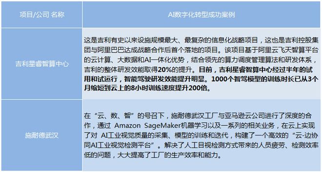 新奥门天天开奖资料大全,全面分析应用数据_配套款6.639