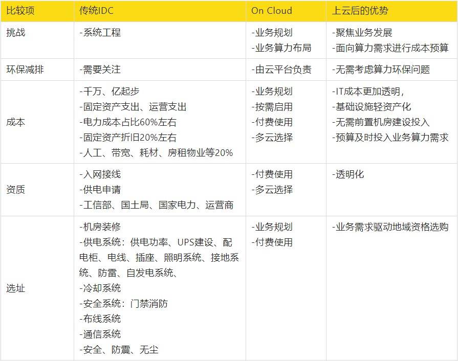 新澳今天最新资料,高效性实施计划解析_试用型3.531