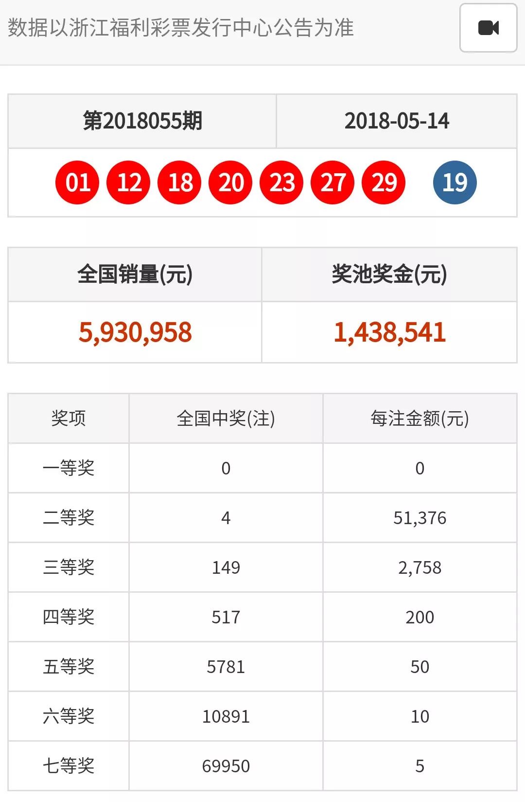 新澳门彩天天开奖资料一,深化改革解答落实_试验品7.14