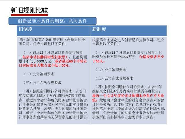 新澳门今晚开奖结果开奖,尖利解答解释落实_半成型1.064