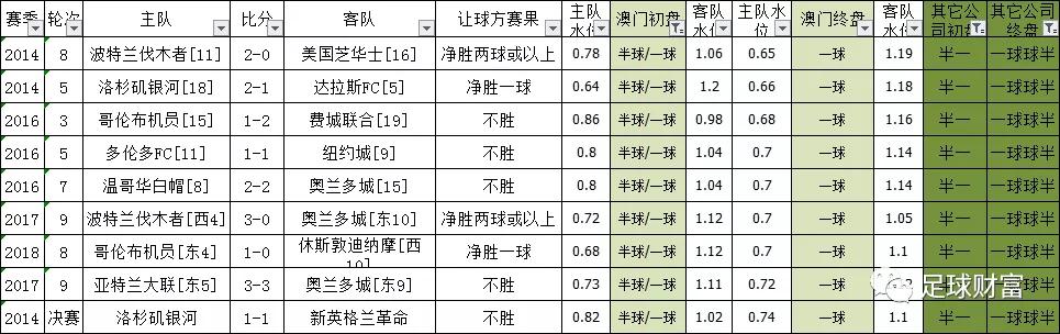 澳门开奖结果+开奖记录表013,见解执行策略落实_竞赛款2.838