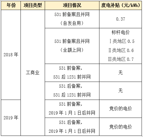 新奥彩资料免费最新版,细致研究解答解释策略_注释制5.089