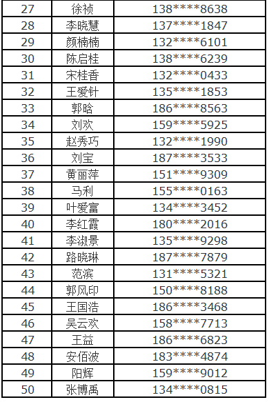 澳门一码一肖100准吗,热议解答解释落实_单独版0.311