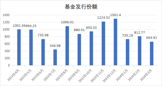 钱到印度 第71页