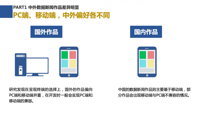 澳门最精准正最精准龙门,全面数据解析说明_移动款9.615