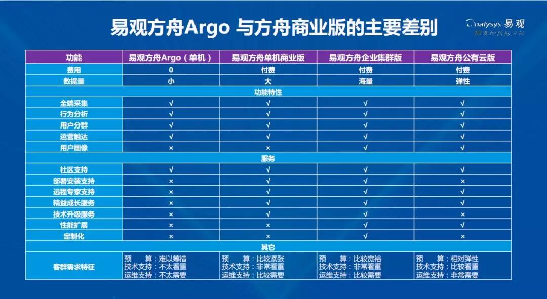 2024新澳最精准资料,数据分析驱动执行_冰爽品0.802