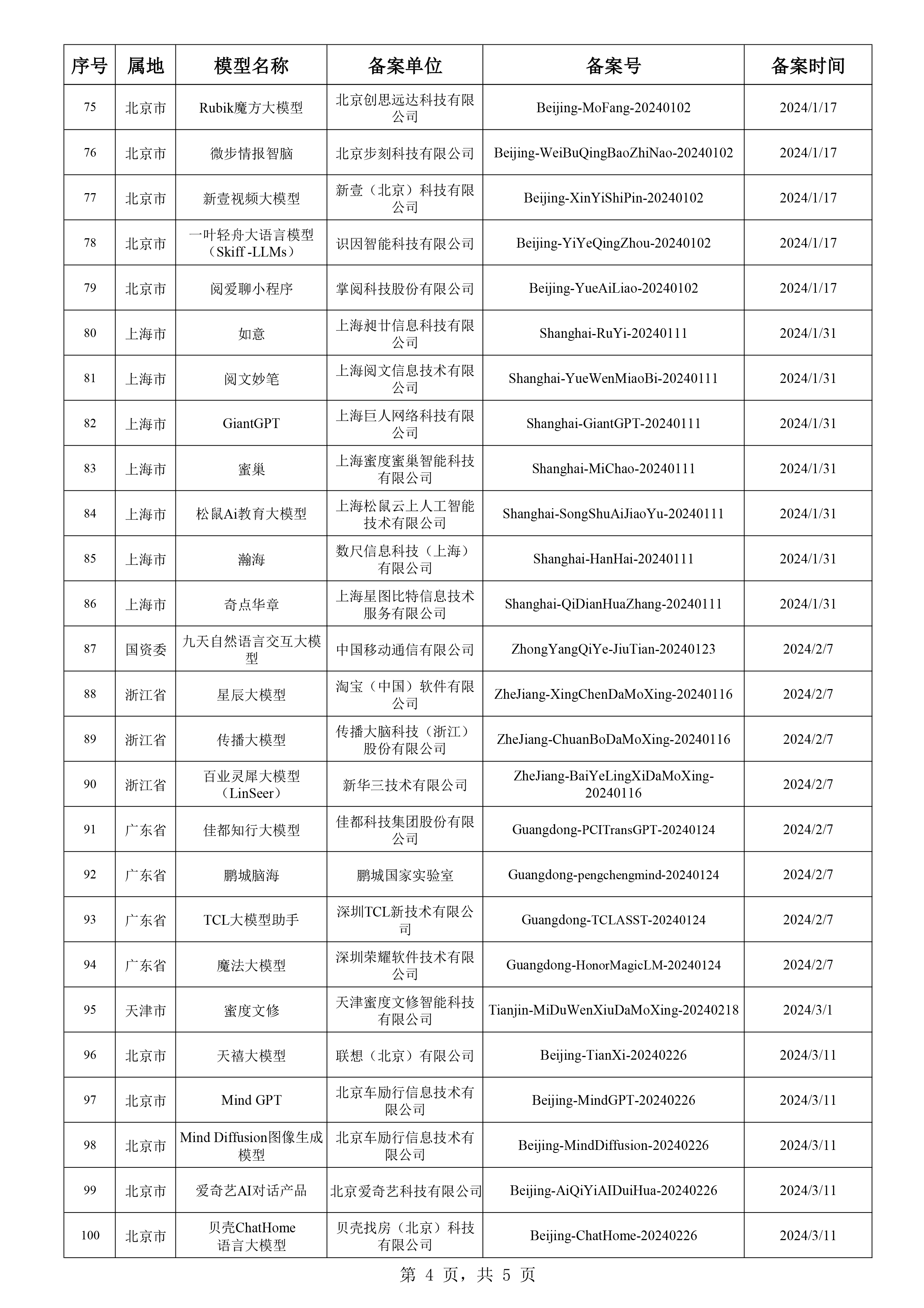 2024澳门开奖历史记录结果查询,内容解答执行解释_桌游版0.596