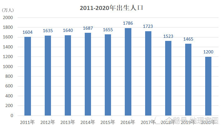 新澳天天开奖资料大全最新开奖结果查询下载,实地研究数据应用_普及版0.832