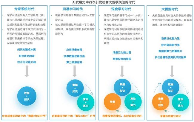 2024澳门今晚开奖号码,专家观点解析_特殊版3.934