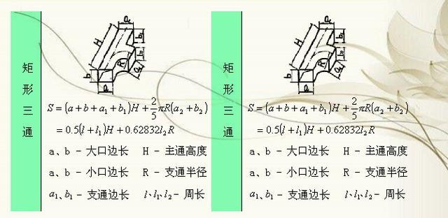 正版资料免费资料大全十点半,精细定义探讨_简便版9.685