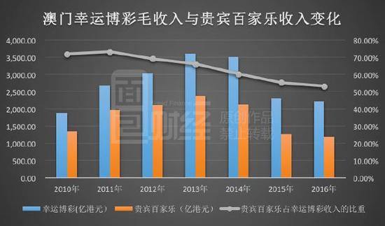 澳门开奖结果,灵活适配策略研究_省电款3.446