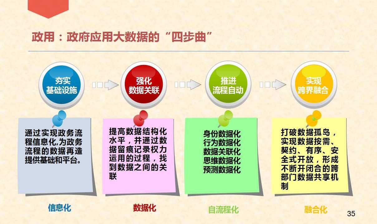 2024新澳免费资料内部玄机,数据导向策略实施_清新集7.933