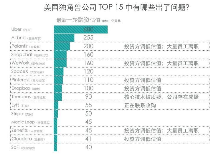 的瑜伽 第70页