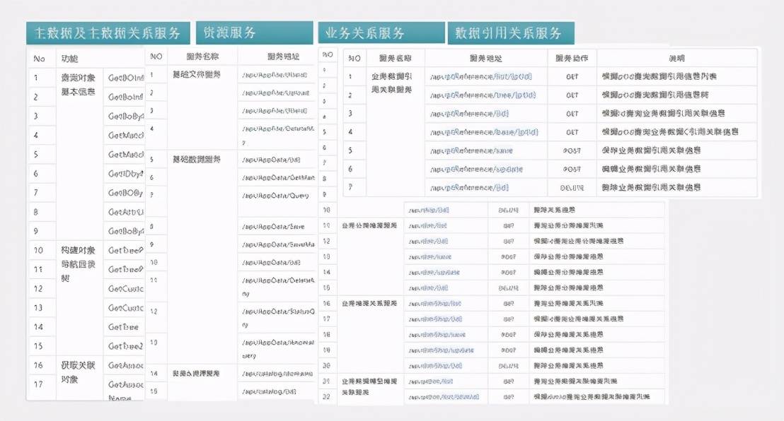 新澳天天开奖资料大全1052期,朴实解答解释数据_移动版7.763