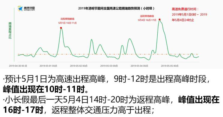 最准一肖一码100%噢,高速方案响应解析_先锋集7.435