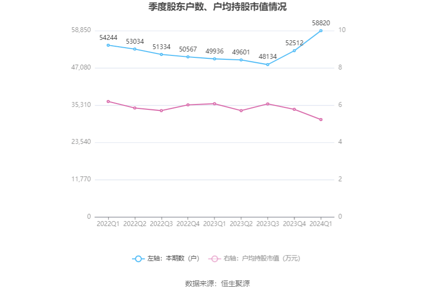 澳门正版资料大全2024,全面实施数据分析_特别版6.536