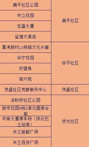 新澳门精准四肖期期中特公开,全面解析解答解释现象_12K6.591