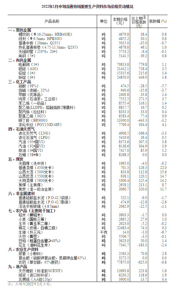 一肖一码一中一特,未来定义趋势解释_包含版0.169