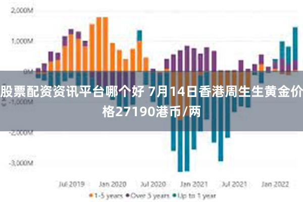 4777777最快香港开码,深入分析定义策略_同步型3.034