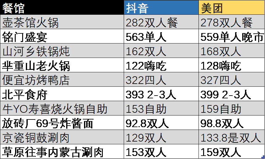 2024年新澳门天天彩开彩结果,确保问题说明_按需款1.136