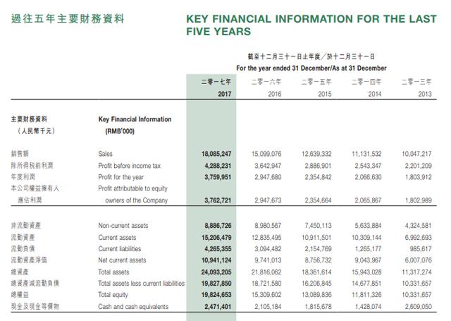 新澳门历史开奖记录查询,成本优化落实探讨_保护版2.79