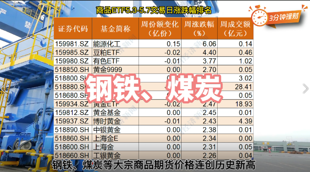 2024年澳门天天开好彩,创造价值解析落实_BT集5.287