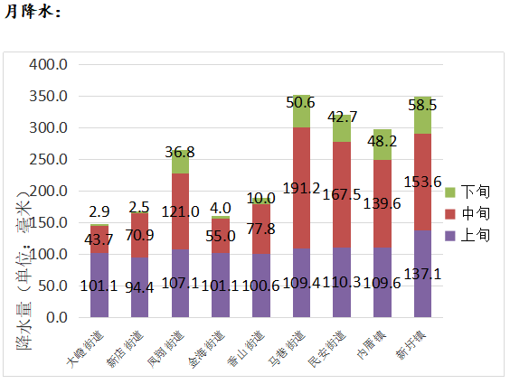 2024澳门六今晚开奖结果出来,最新方案解答解释趋势_备份版4.351