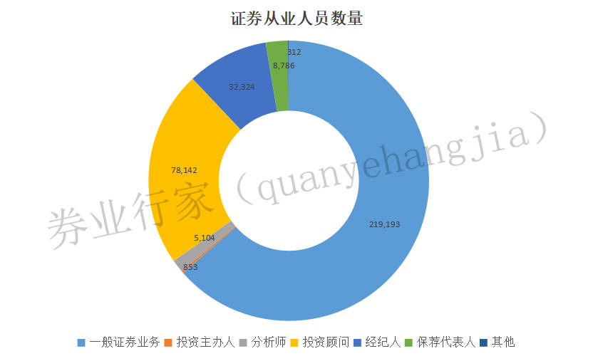 2024新澳资料免费资料大全,最新核心解答定义_公开品0.728