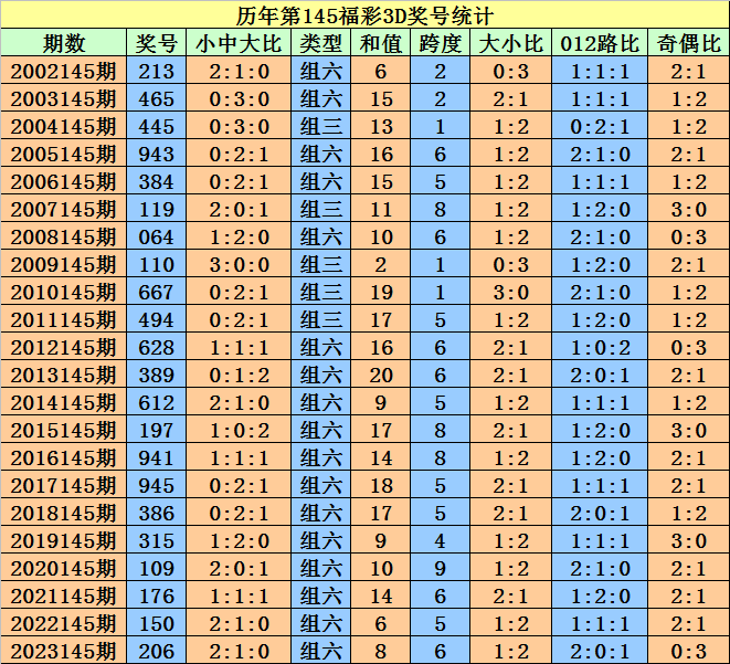 2024澳门特马今晚开奖挂牌,立刻执行计划调整_set5.433