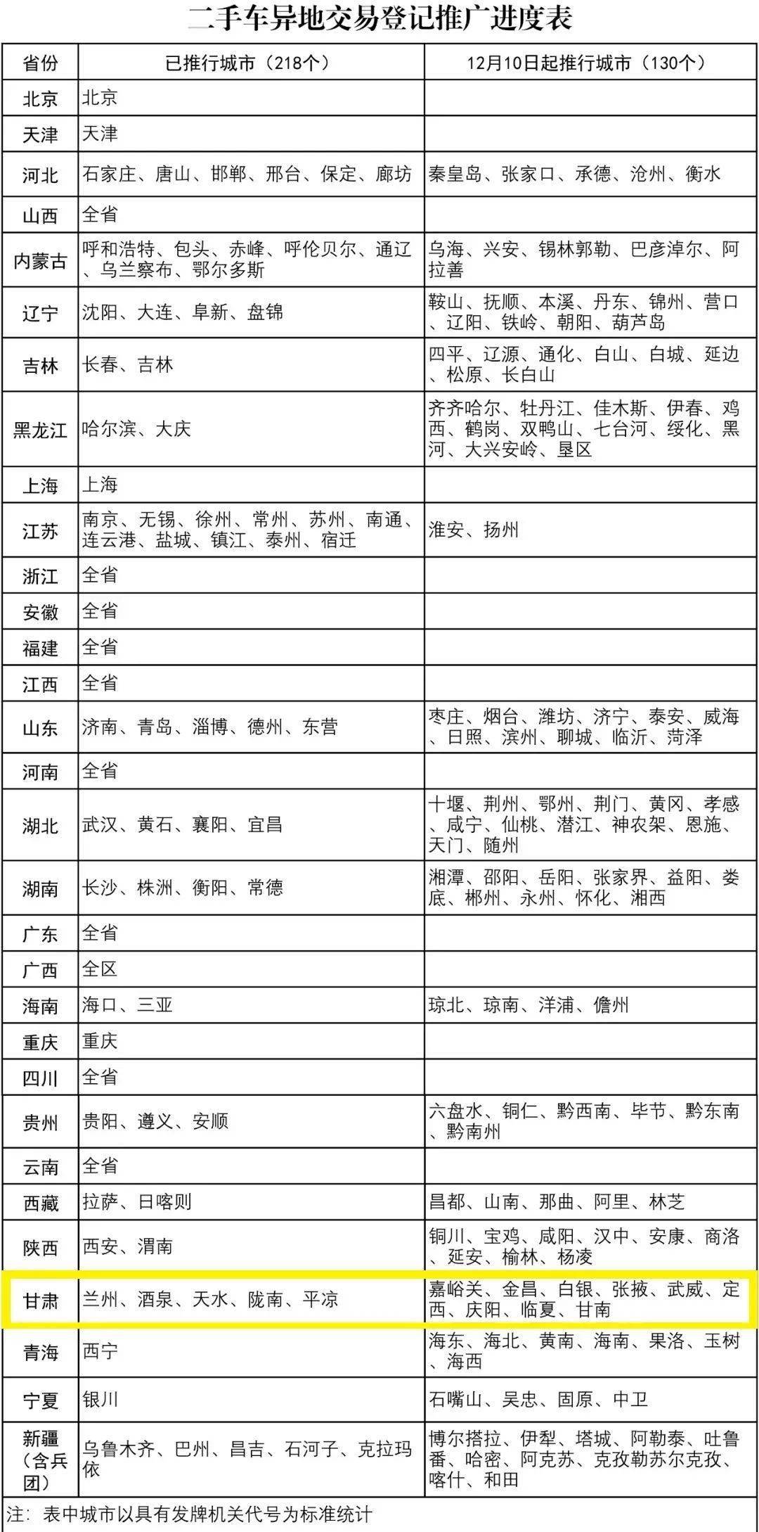 2024新澳免费资料,全面实施解答落实_练习型0.761