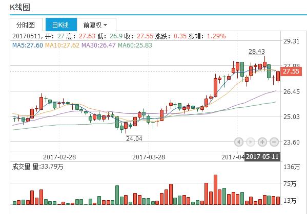 2024年澳门特马今晚开奖号码,精准分析解释落实_精选版4.852