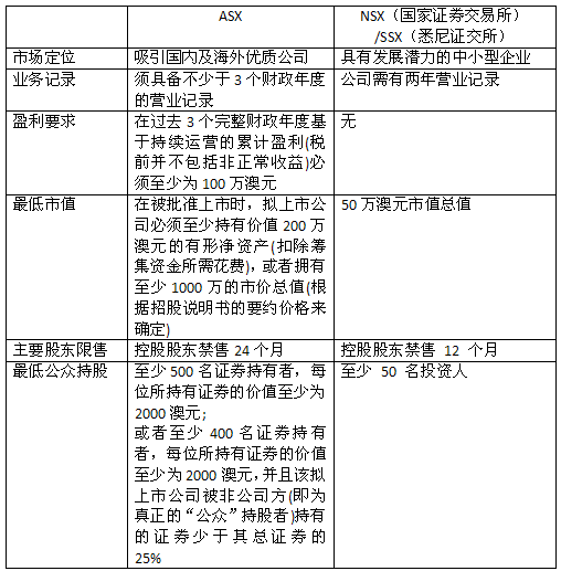 2024香港港六开奖记录,客户需求解析落实_试验版5.322