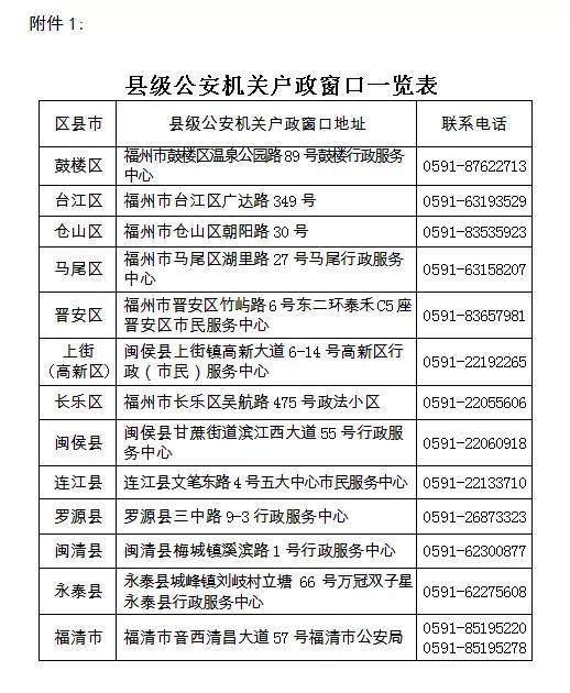 澳门六开奖结果2024开奖记录今晚,协调落实解释解答_冰爽款6.545