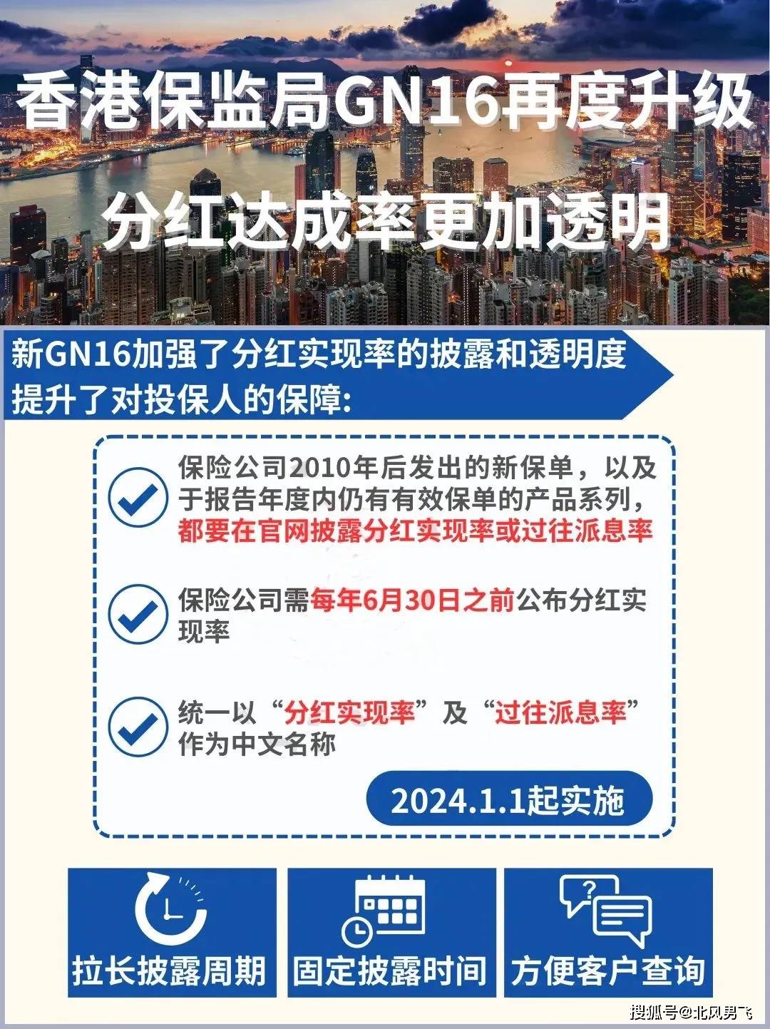 香港最准的100%肖一肖,安全设计解析方案_掌中版9.094