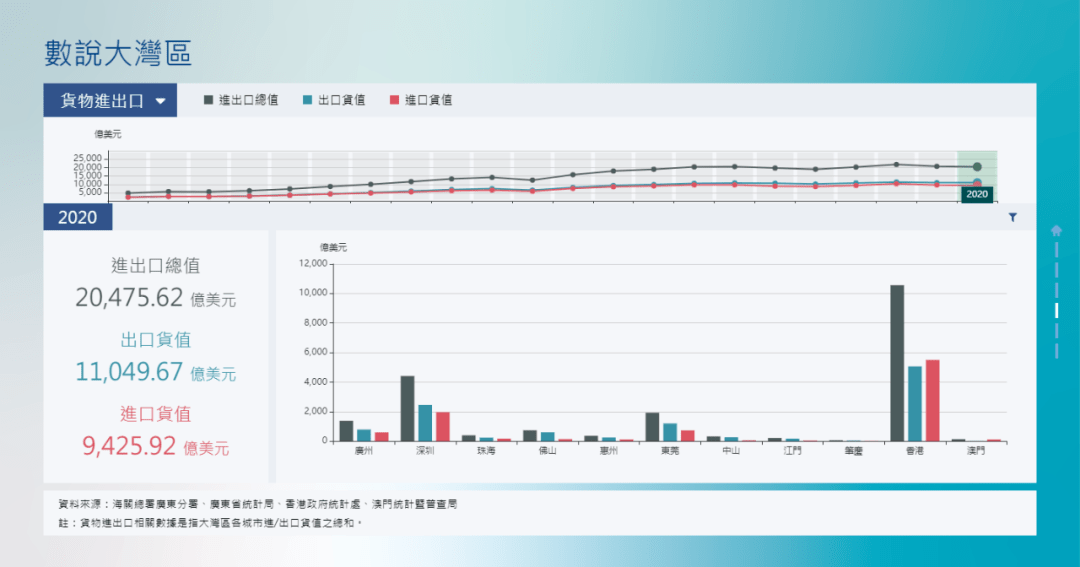 2024澳门开奖结果记录,数据设计解析整合_白金款0.136