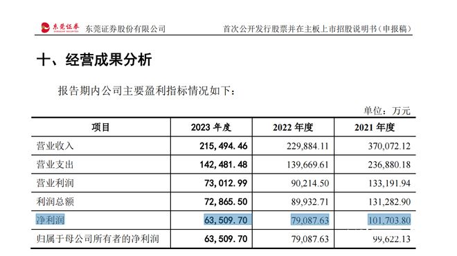 2024年新澳门今晚开奖结果查询,实证分析说明_适配版6.802