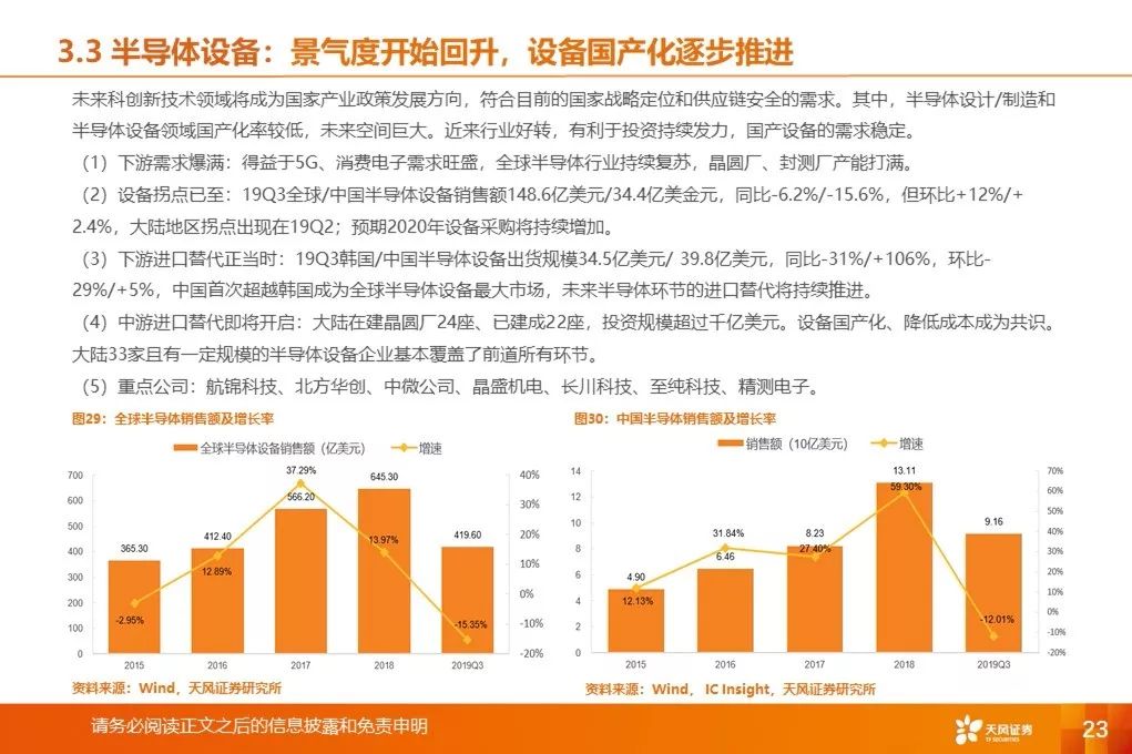 2024澳门资料大全免费,创新措施思路解答解释_变动款7.358