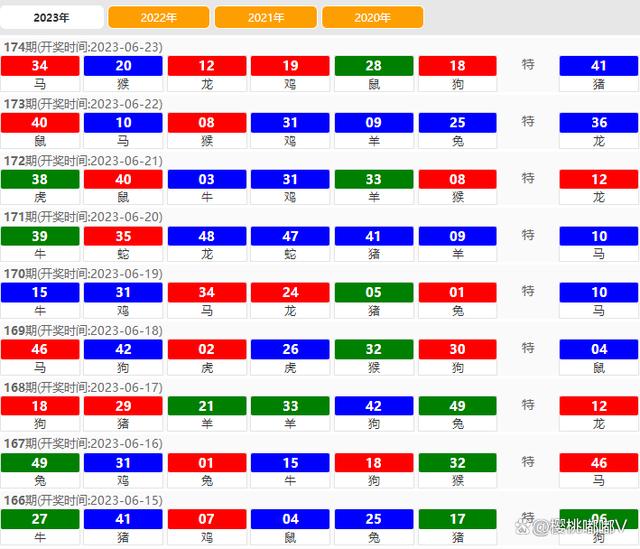 2024今晚新澳门开奖结果,效果解答解释落实_数据制1.553