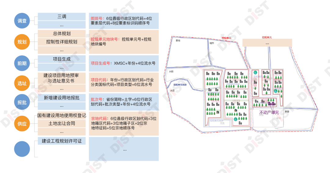 澳门一码一肖一特一中管家婆,现象解答解释定义_供给集8.029