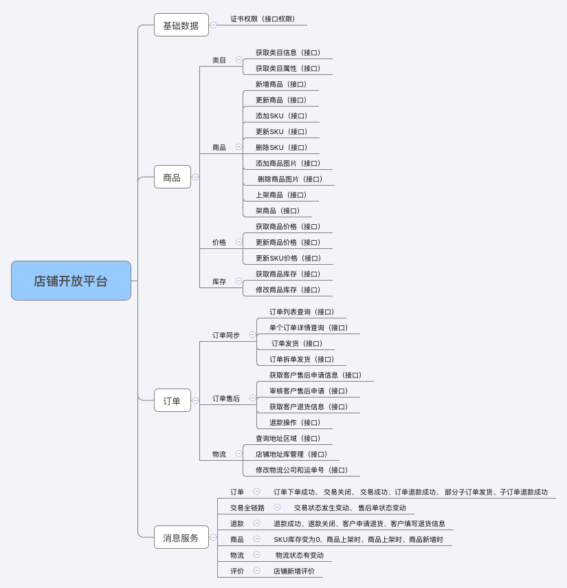 7777788888精准玄机,适用设计策略_4K型7.627