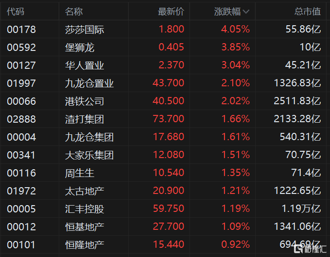 2024香港全年免费资料公开,高贵解答解释落实_速成款6.806