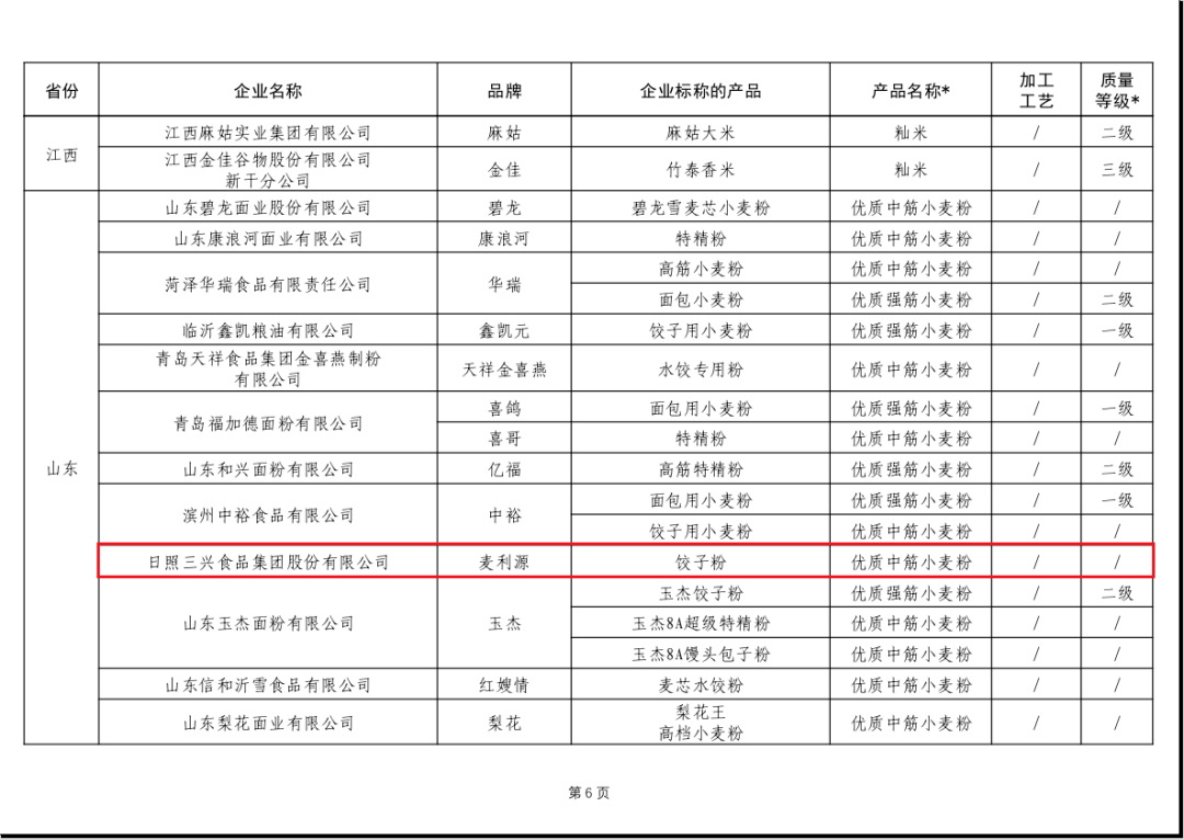 天天开澳门天天开奖历史记录,技艺解答解释落实_水晶品2.897