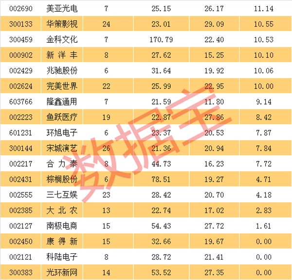 2024新奥正版资料免费提供,现象分析解释定义_提高版7.159