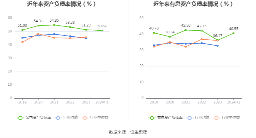 2024新澳资料大全免费,权威诠释方法_绿色版4.43