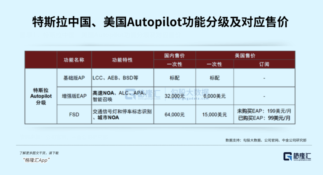 2024今晚澳门开奖结果,专业解析评估_试点型4.317