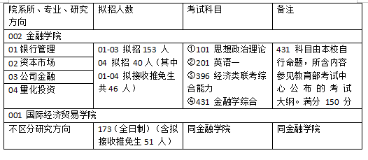 新澳准资料免费提供,目标评估解答解释方案_稀有集1.702